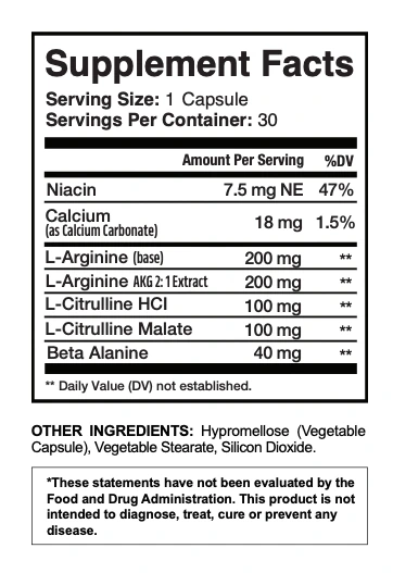 The Supplement Facts panel printed on the Memodyne bottle: serving size 1 capsule, 30 servings, seven ingredients with amounts